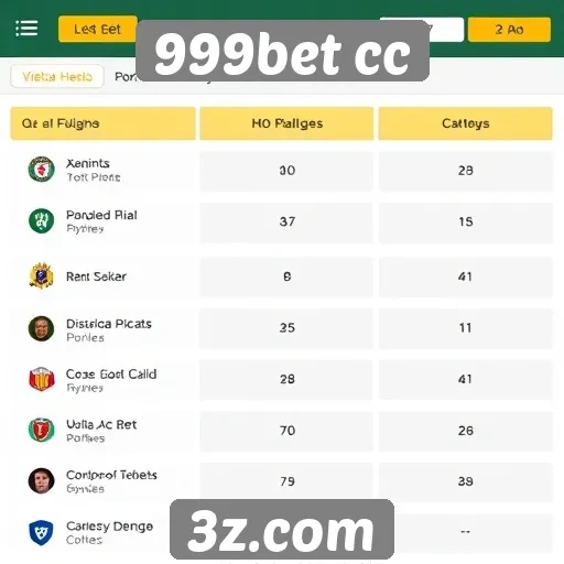 Comparativo entre 999bet cc e outros sites de aposta